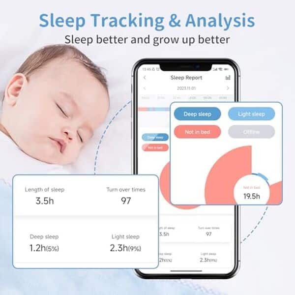 Explorez notre test détaillé du babyphone intelligent beckyAI avec caméra 2K HD : sécurité, innovation et confort pour surveiller bébé en toute confiance.